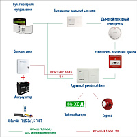 Адресная пожарная сигнализация БОЛИД (малый офис либо большая квартира)